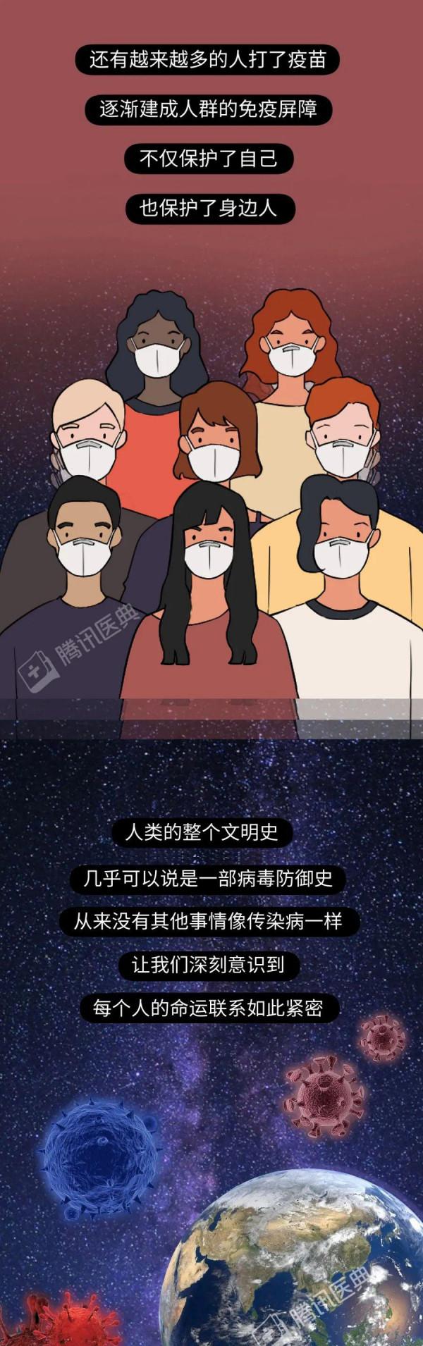 健康科普：假如全球新冠疫情永不結束，我們該怎麼辦？