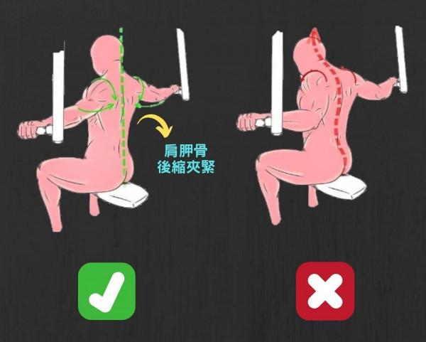 健身最常見的知識點,不知道別說自己會健身 健身最常見的知識點,不知道別說自己會健身