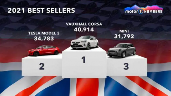 德國人愛大眾，美國人愛福特，日本人愛豐田，中國人愛啥車？