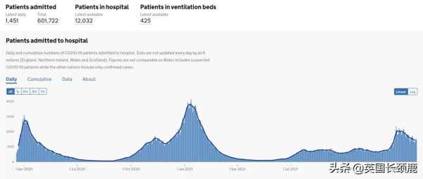 英國下週起推廣新冠特效藥！新冠康復後，多久還會再感染？