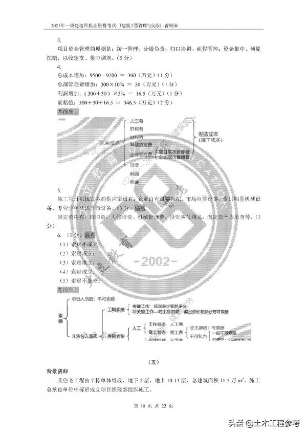 大家為什麼這麼吐槽今年的一建《建築實務》呢?明明也沒那麼難啊 大家為什麼這麼吐槽今年的一建《建築實務》呢?明明也沒那麼難啊