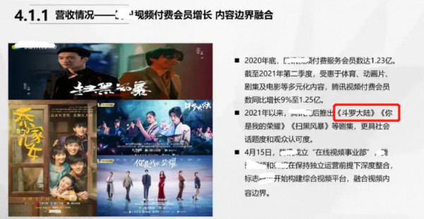 2021年十大熱播劇：《掃黑》口碑資料雙贏，《司藤》小成本逆襲