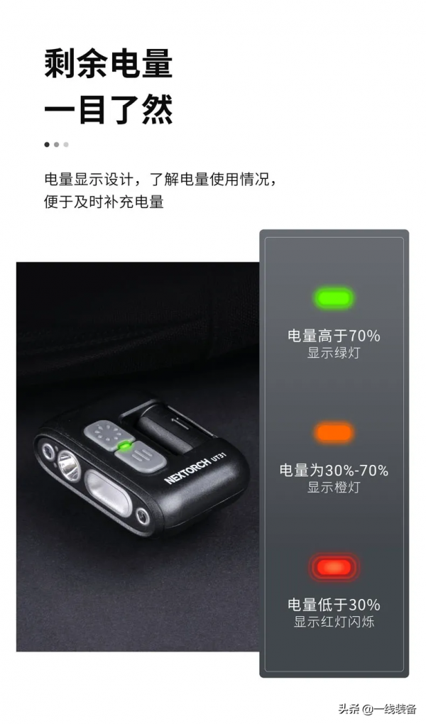 智慧感應紅藍警閃多功能夾燈,讓黑夜滿血復活 智慧感應紅藍警閃多功能夾燈,讓黑夜滿血復活