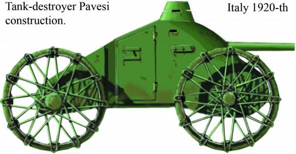 拖拉機騎士：兩次世界大戰之間的義大利輪式坦克