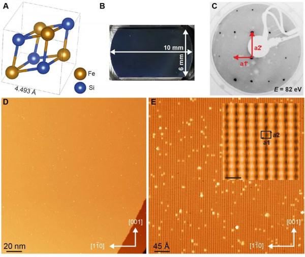 關於 FeSi(110) 單晶表面金屬態的研究 關於 FeSi(110) 單晶表面金屬態的研究
