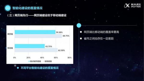 治理的數字化轉型（2021）：政務服務智慧化建設的現狀與未來