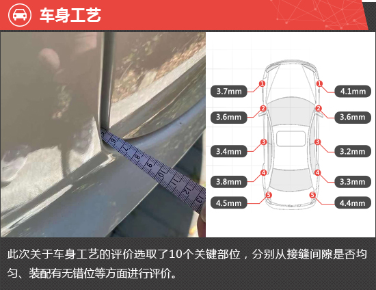 2021款廣汽本田繹樂新車商品性評價 2021款廣汽本田繹樂新車商品性評價