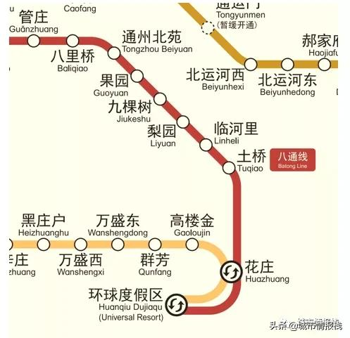 北京地鐵二期追蹤：16條線路中還有哪些沒有完成？開通時間大彙總