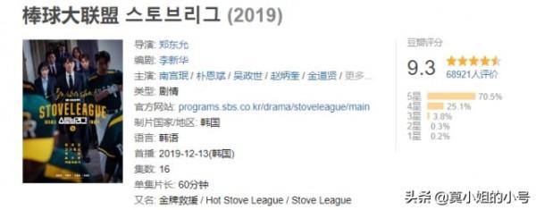 近5年口碑最佳的9部韓劇，《秘密森林》僅排第四，有你追過的嗎？