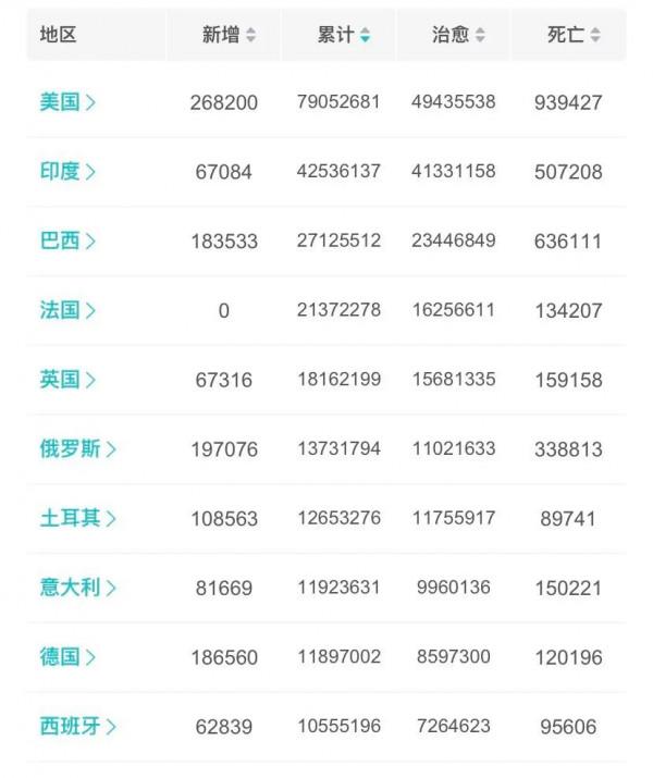全球大宗商品價格升近50&percnt;，漲幅創27年來之最；商品房預售資金監管辦法出臺；樂高樂園將落地北京長陽；阿斯利康涉嫌騙保，17人被抓