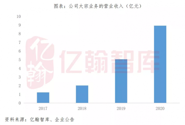 取捨與探索,金牌廚櫃的抉擇 取捨與探索,金牌廚櫃的抉擇