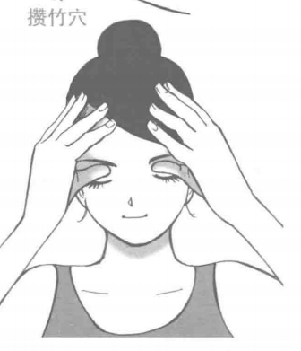 緩解眼疲勞之&OpenCurlyDoubleQuote;攢竹穴&rdquo;