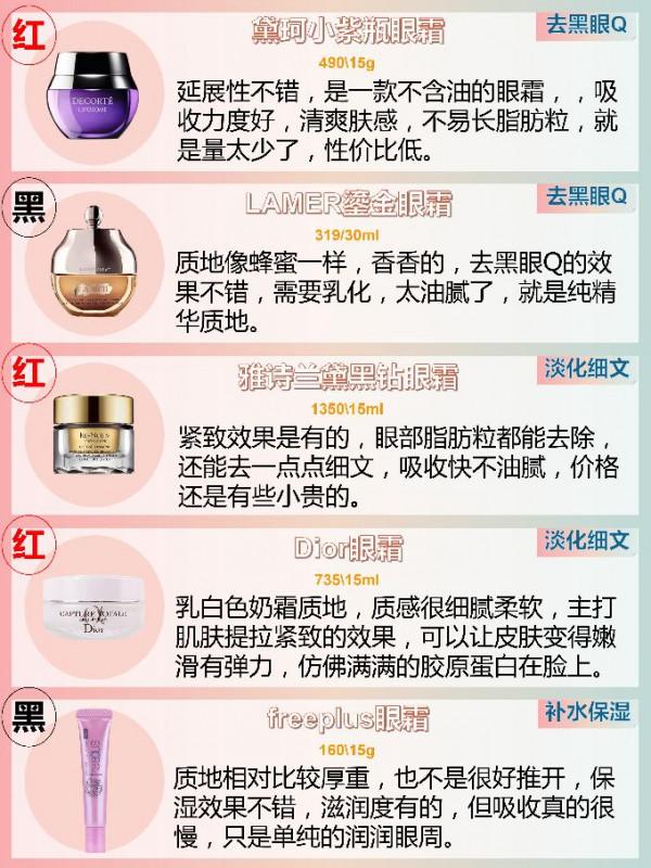 各有千秋的眼霜 各有千秋的眼霜