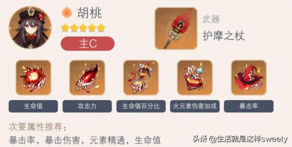 原神2.3版火屬性角色出裝推薦