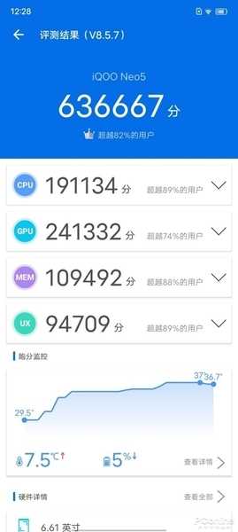 天璣1200-MAX怎麼樣,OPPO Reno7 Pro給你答案 天璣1200-MAX怎麼樣,OPPO Reno7 Pro給你答案