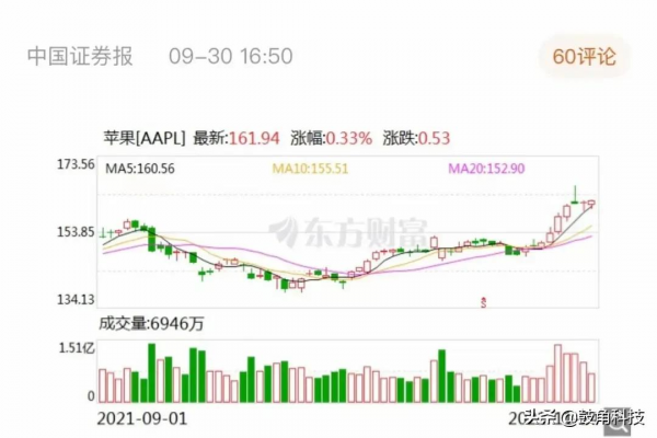 他沒想到手機分期會影響買房