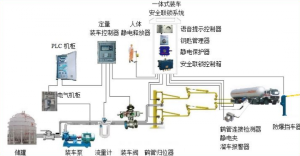 開採石油時，為何要在油井上方“點火”？“伴生氣”瞭解一下