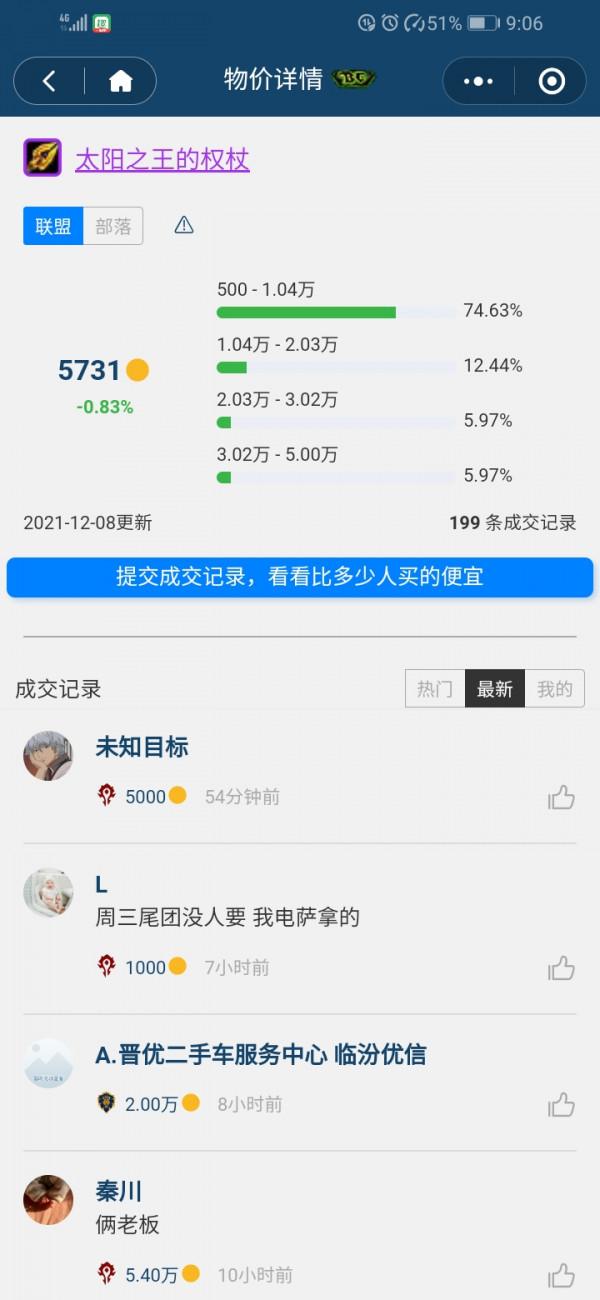 TBC熱門武器價格分析,別再被團長忽悠了 TBC熱門武器價格分析,別再被團長忽悠了