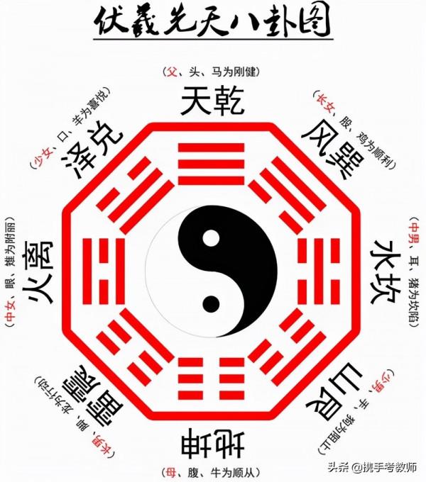 中小學教師資格考試簡易常識 中小學教師資格考試簡易常識