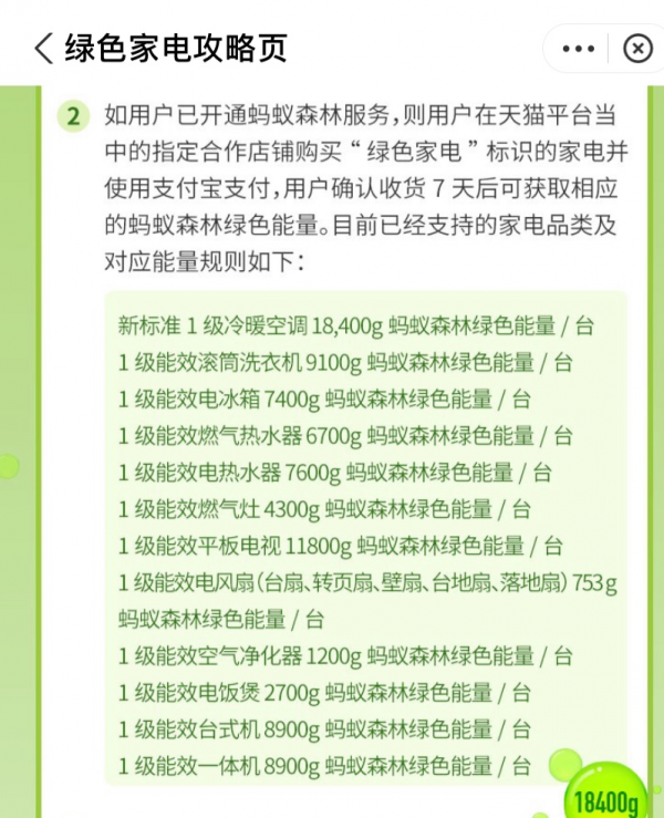 “一年減碳量相當於體重的6倍”被熱議!碳基生物自律起來自己都害怕 “一年減碳量相當於體重的6倍”被熱議!碳基生物自律起來自己都害怕