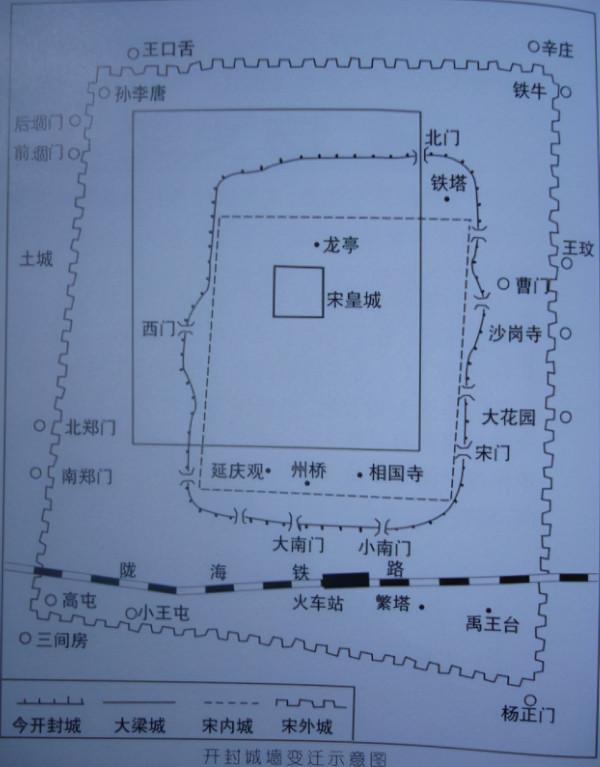 帝都龍脈 永遠不變的中軸線