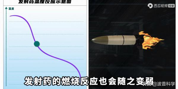 國家重獎500萬?這位8旬老人3立大功,使我國火藥技術重回巔峰 國家重獎500萬?這位8旬老人3立大功,使我國火藥技術重回巔峰