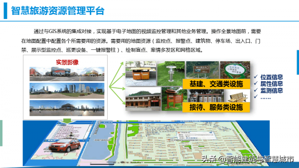 鄉村振興-數字鄉鎮綜合解決方案