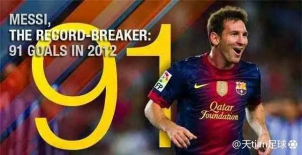 足壇四大記錄，哪個最容易被打破