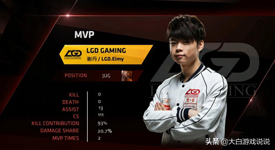 峽谷快訊:心疼IG,先攻符文被高估,ICON春季賽休息 峽谷快訊:心疼IG,先攻符文被高估,ICON春季賽休息