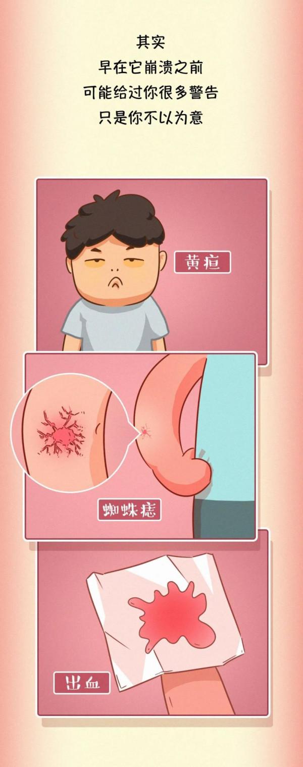 我們的肝臟是如何一步步受傷的？