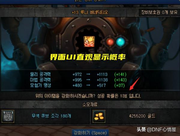 DNF：1.20三大最佳化調整！強化增幅機率公佈，1秒就能載入進圖