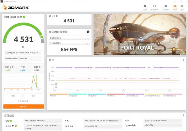 超頻三 光愈2 裝機作業分享 5800X+B550M迫擊炮+訊景6600XT