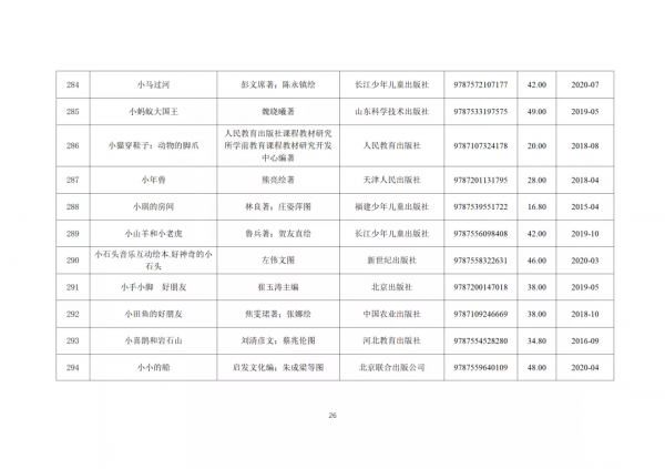 347種幼兒圖畫書書單來了！教育部推薦