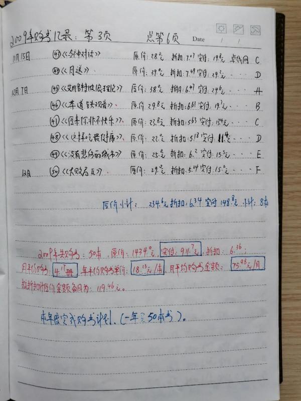 15年前大都在卓越網買書