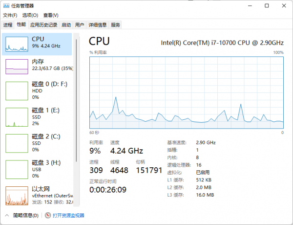 電腦CPU i7-10700 64G記憶體跑起來是個啥感覺