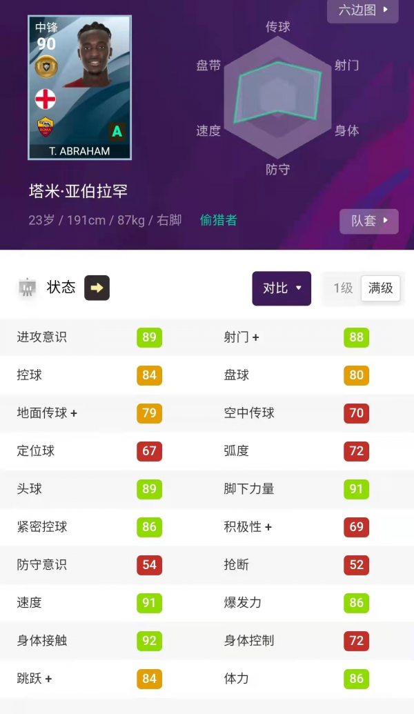 實況足球：新賽季金球推薦，這些球員你有嗎？