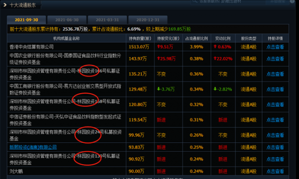 金龍魚快跌成魚乾了！林園還能穩得住嗎？
