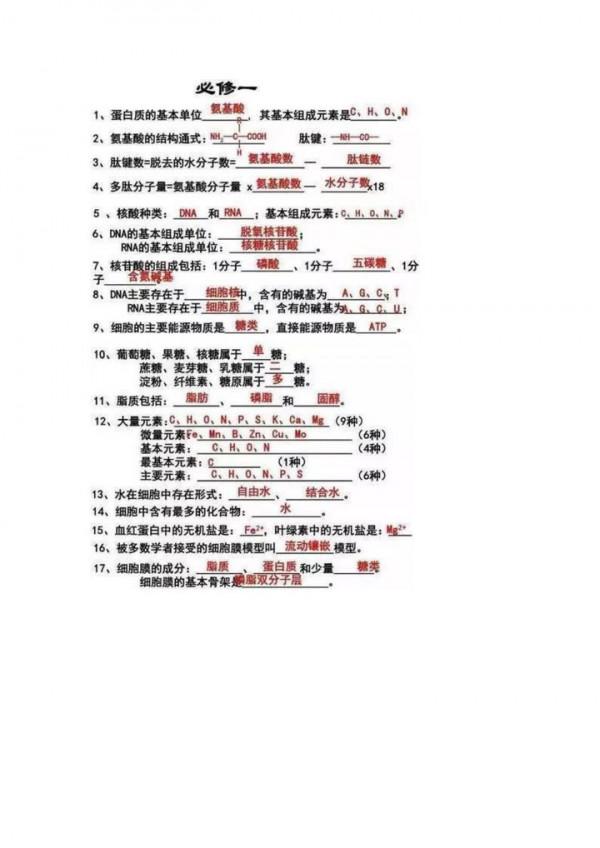提分實力派！高中生物150個必考重點，這個資料也太好用了