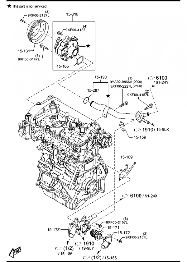 阿特茲發動機缸體開裂,可能跟這個原因有關,建議車主瞭解清楚 阿特茲發動機缸體開裂,可能跟這個原因有關,建議車主瞭解清楚