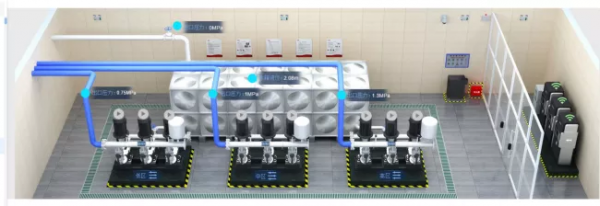 網際網路技術助力供水裝置升級，成就智慧水務
