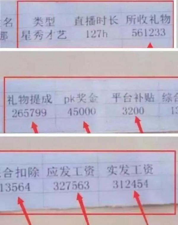 “網紅”馮提莫和真正的明星到底差在哪？有些事情她也很無奈