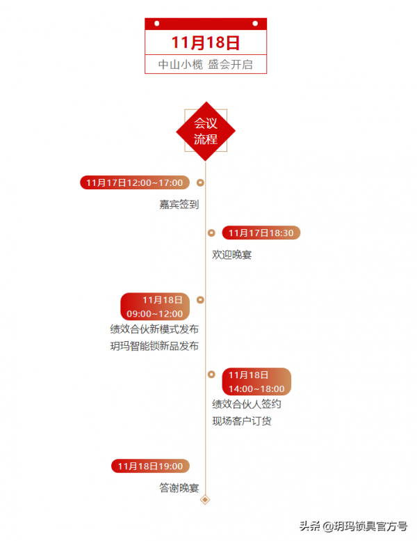 11.18，小欖見 | 玥瑪智慧鎖新品釋出暨招商盛會約定你