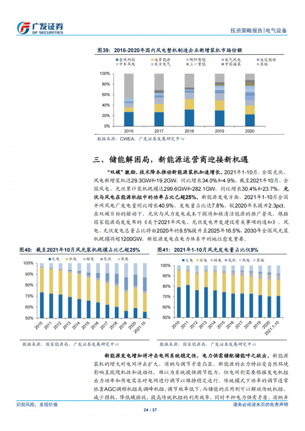 「儲能報告」綠電新時代，儲能新機遇