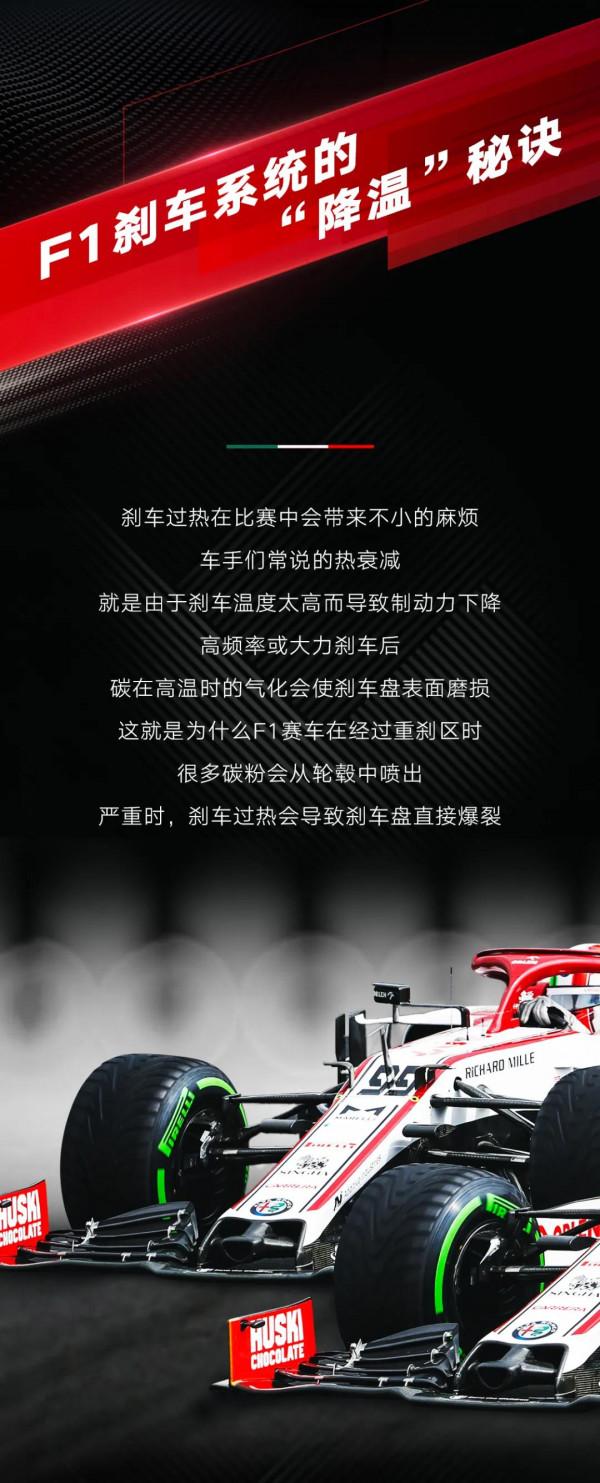 F1極速情報站 | 從300km/h到靜止，要幾秒