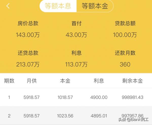 申請100萬住房貸款,月收入至少得過萬!達不到怎麼辦? 申請100萬住房貸款,月收入至少得過萬!達不到怎麼辦?