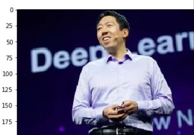 卷積神經網路 CNN 到底在幹什麼？