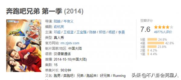 這3檔王牌綜藝真是可惜了,高開低走,越播越難看 這3檔王牌綜藝真是可惜了,高開低走,越播越難看