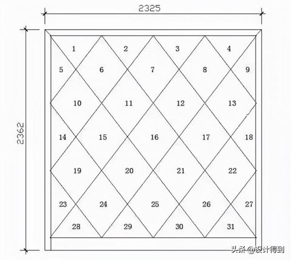 室內設計師必須要了解的科技布 室內設計師必須要了解的科技布