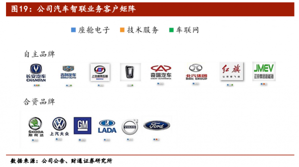 20家“專精特新”企業上榜，北京市第一批“隱形冠軍”實力幾何？