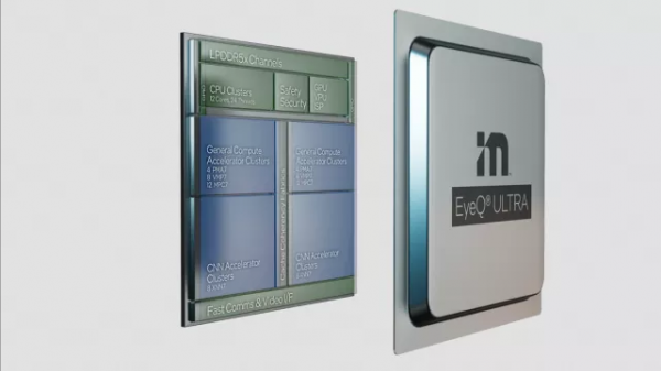 車企到底缺的什麼芯？一文讀懂車載晶片那些事兒｜回望2021